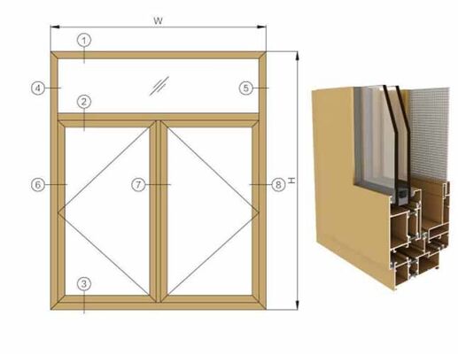 Profili in alluminio di alta qualità per porte e finestre, profili in alluminio personalizzati in Cina, fornitori profili in alluminio per porte