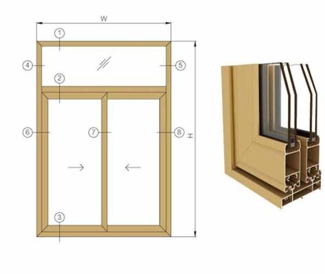 Produttore Profili in lega di alluminio della serie 6000 per porte a finestre Curvatura Taglio Servizi di saldatura Temperatura T3-T8 Tolleranza 1%